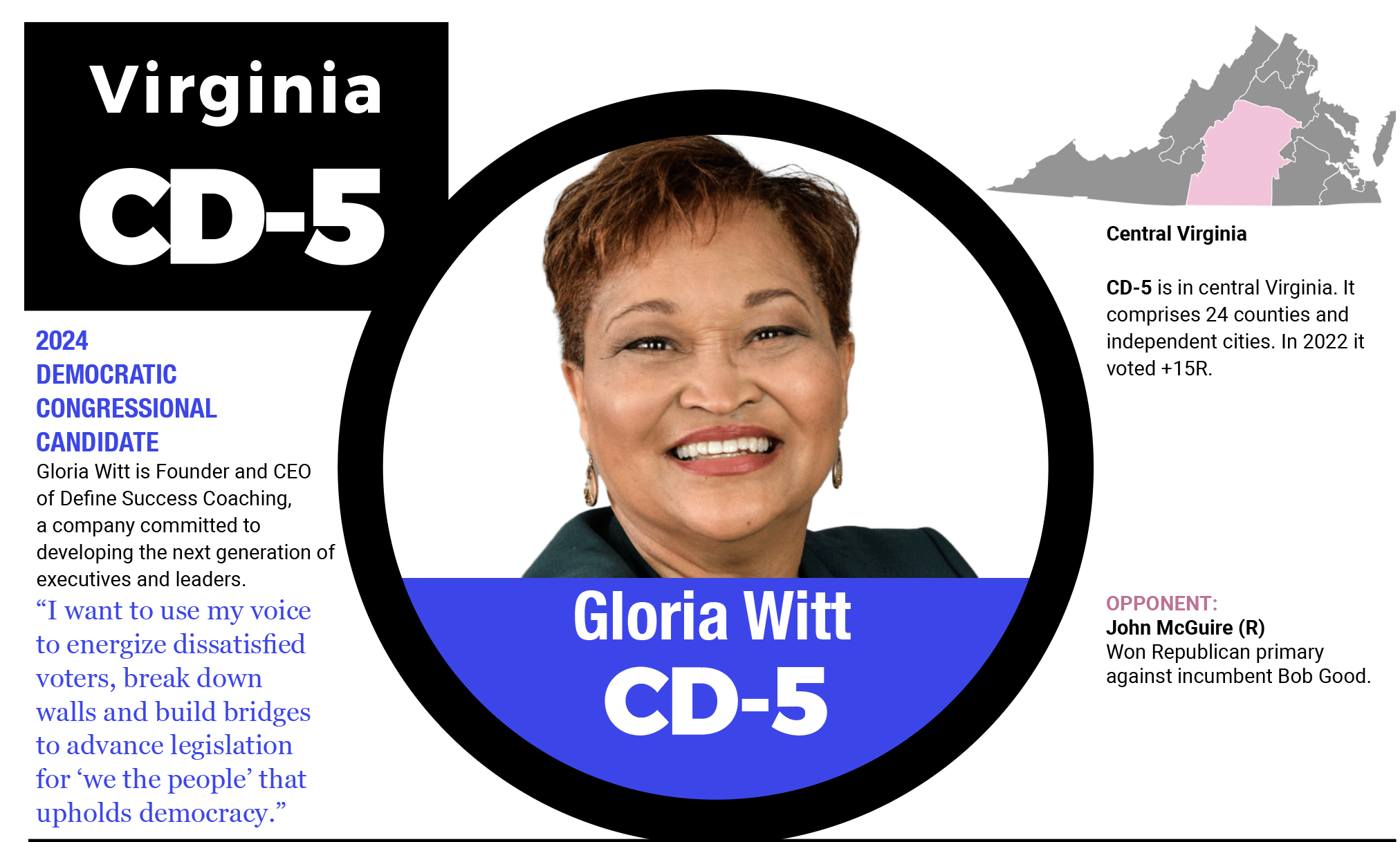Viginia CD-5 candidate Gloria Witt
 and her district.